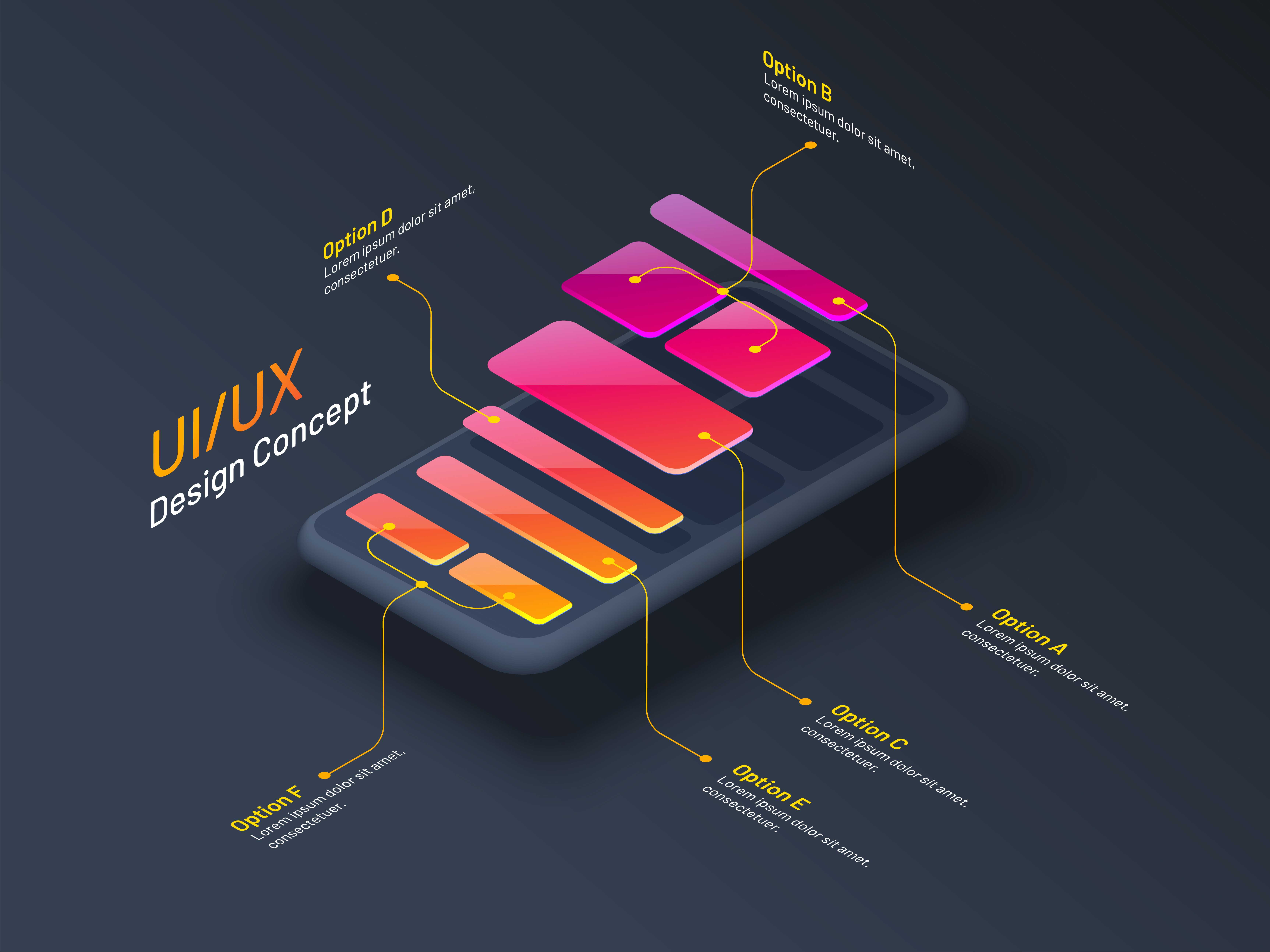 UX map on an handheld device